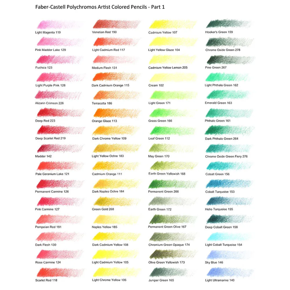 Faber-Castell Polychromos Colour Pencil Tin Set (12/24/36)